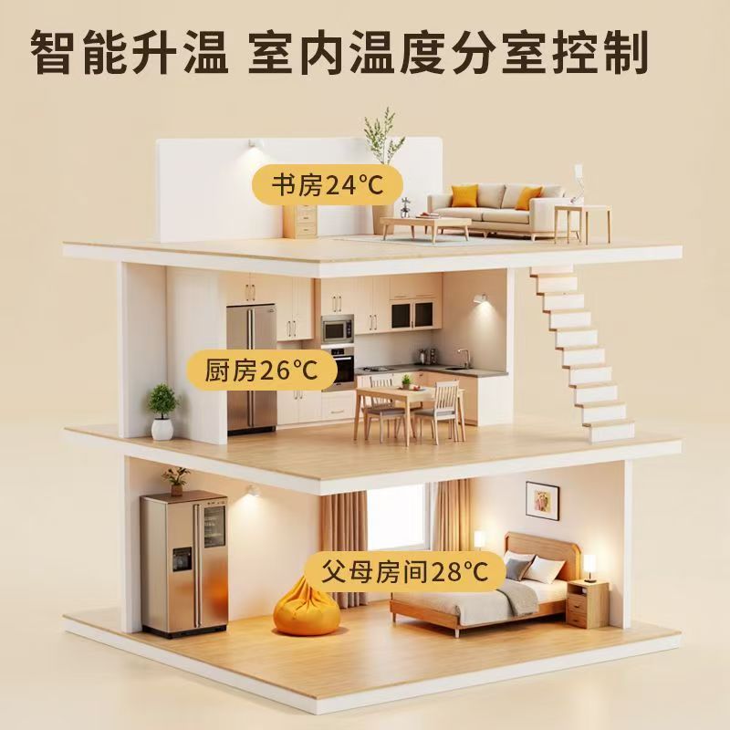固始县 石墨烯电地暖公司哪家好？户型适配方案指南